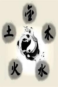 八字喜用神查詢方法，八字喜用神查詢方法有哪些？