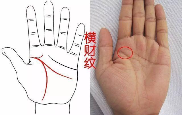 有人出生是有錢人，有人是窮人，手相如此之人，一生必可發(fā)大財