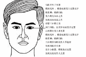 克妻的面相，遇到這些面相的男人要注意！