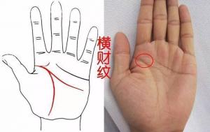發(fā)橫財(cái)手相圖解大全，什么樣手相的人容易有橫財(cái)？