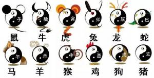 2019年8月15日的運勢如何？