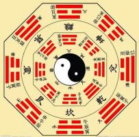 命理之帶你真正了解什么是七殺？