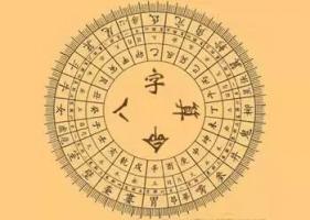 算命大師用農(nóng)歷生日算命，準(zhǔn)的不得了