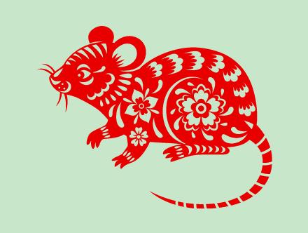 生肖鼠是哪幾年？