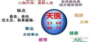 手機(jī)號(hào)碼有天醫(yī)磁場(chǎng)代表什么？天醫(yī)磁場(chǎng)有哪些特點(diǎn)？
