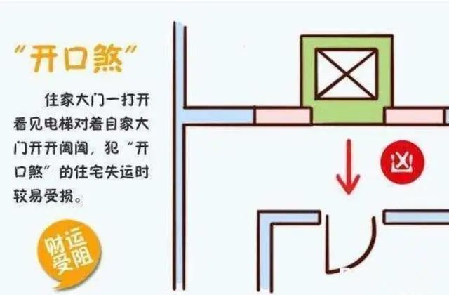 大門“三不對(duì)”：一旦中一個(gè)，家財(cái)萬(wàn)貫也能敗光