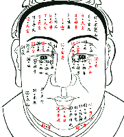 痣相圖解大全男臉，男臉部痣圖解大全