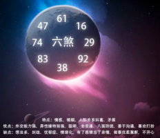 數(shù)字能量學(xué)真的存在嗎，是騙局嗎？