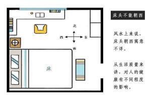 床頭朝西方向好不好，有什么風(fēng)水講究嗎？