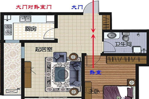 門對門有什么風水講究怎么解決？