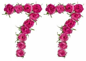 77的數(shù)字吉利嗎，77數(shù)字含義是什么意思？