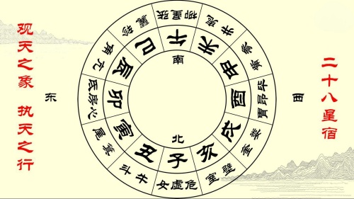 干支甲子是什么意思??？