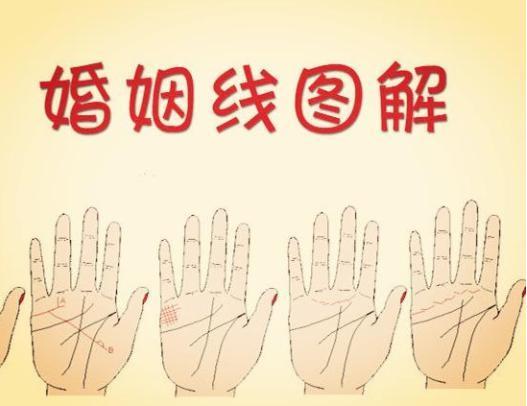 婚姻線看結(jié)婚年齡，婚姻線看結(jié)婚時(shí)間！
