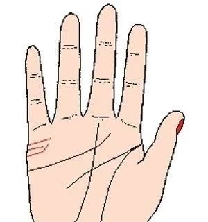 手相婚姻線看你會(huì)離婚嗎？