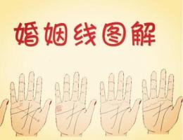 婚姻線看結(jié)婚年齡，婚姻線看結(jié)婚時(shí)間！